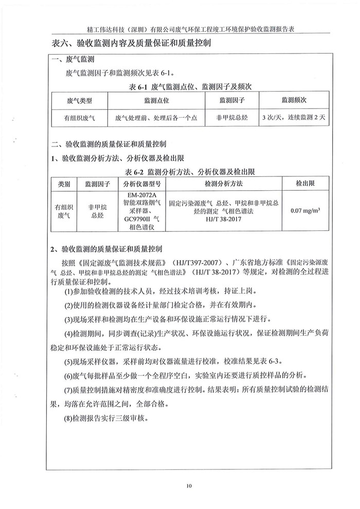 精工伟达科技（深圳）有限公司竣工验收报告表(图12)