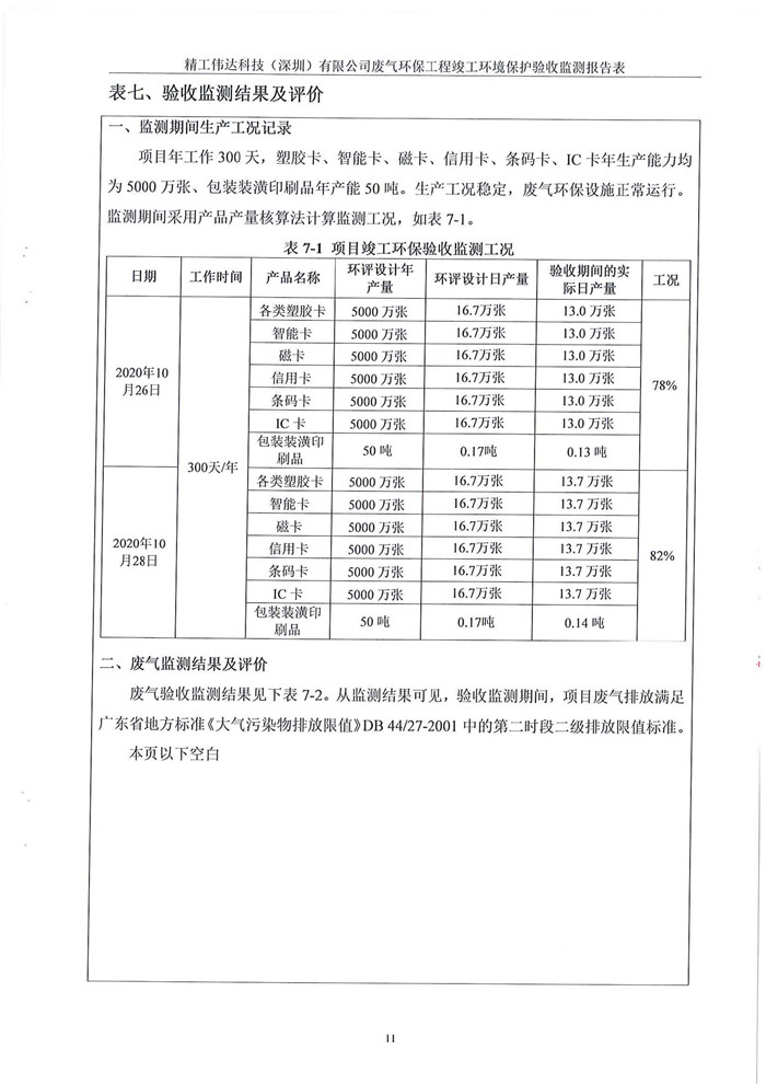 精工伟达科技（深圳）有限公司竣工验收报告表(图13)