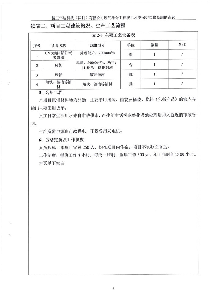 精工伟达科技（深圳）有限公司竣工验收报告表(图6)