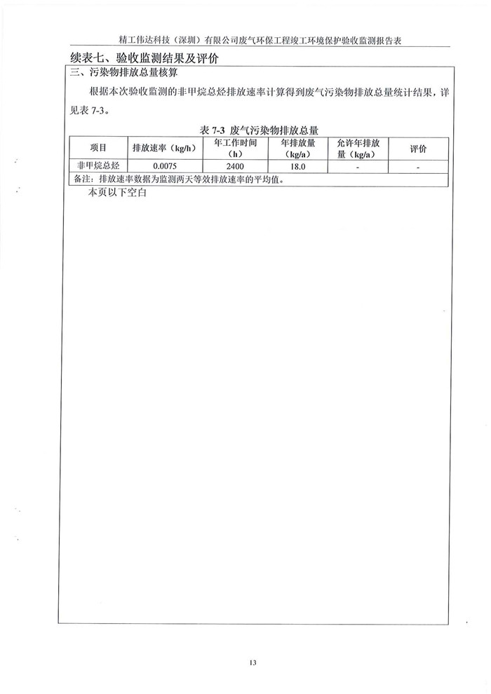 精工伟达科技（深圳）有限公司竣工验收报告表(图15)