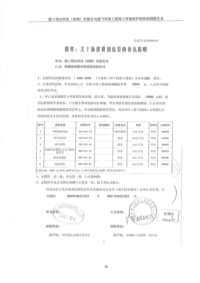 精工伟达科技（深圳）有限公司竣工验收报告表(图28)