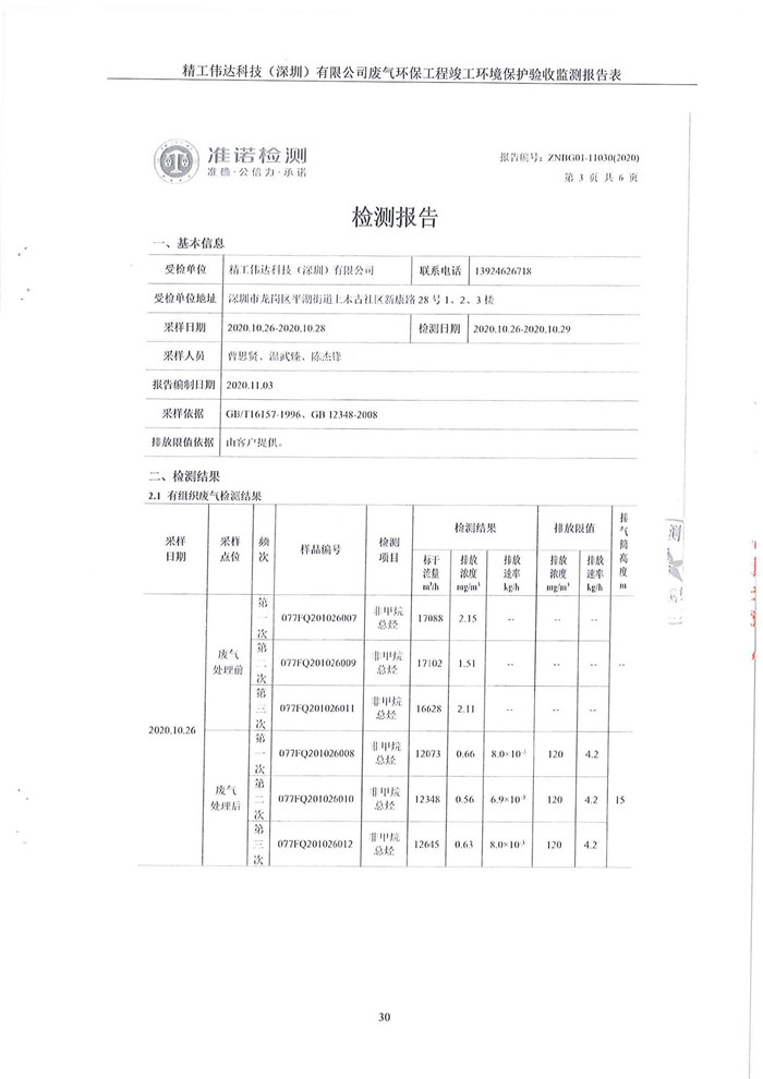 精工伟达科技（深圳）有限公司竣工验收报告表(图32)