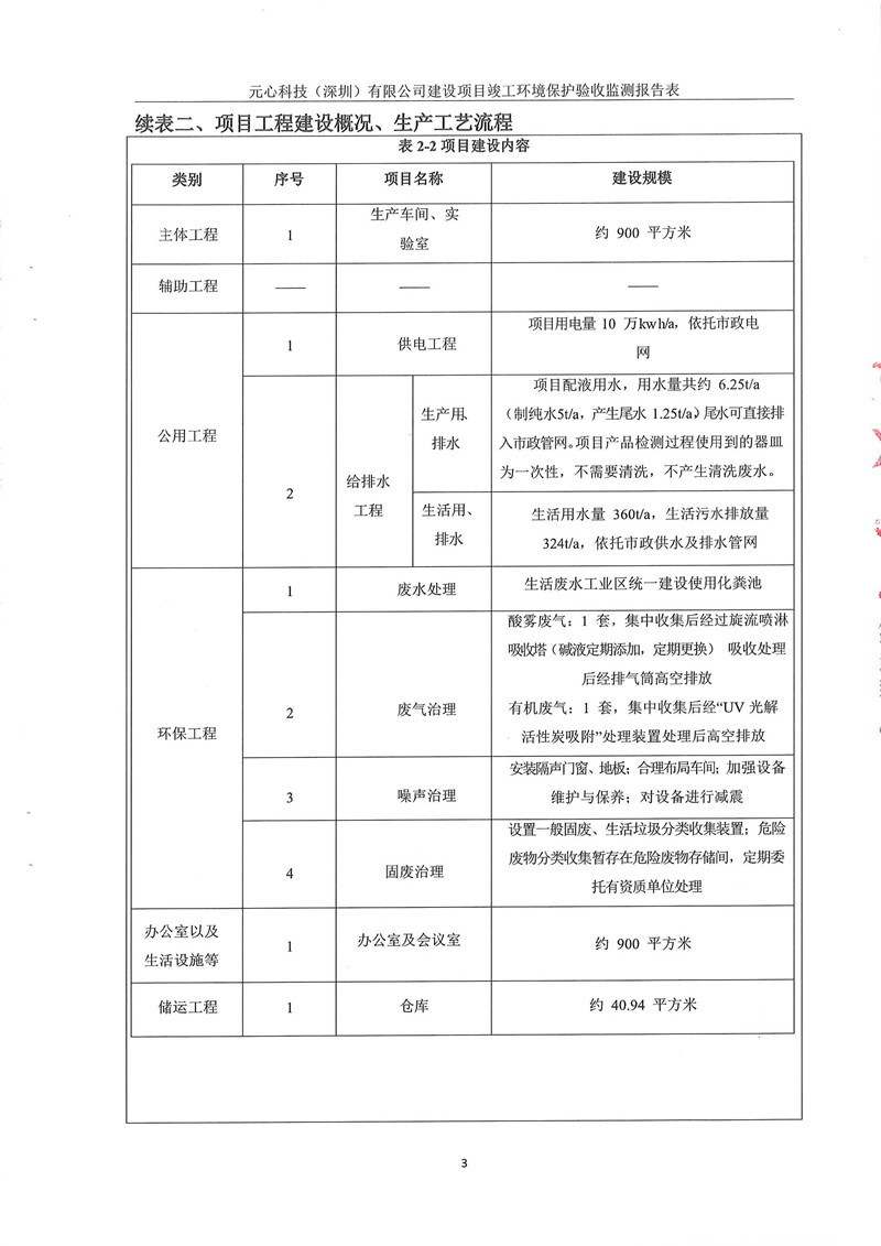 元心科技（深圳）有限公司竣工验收报告表(图7)