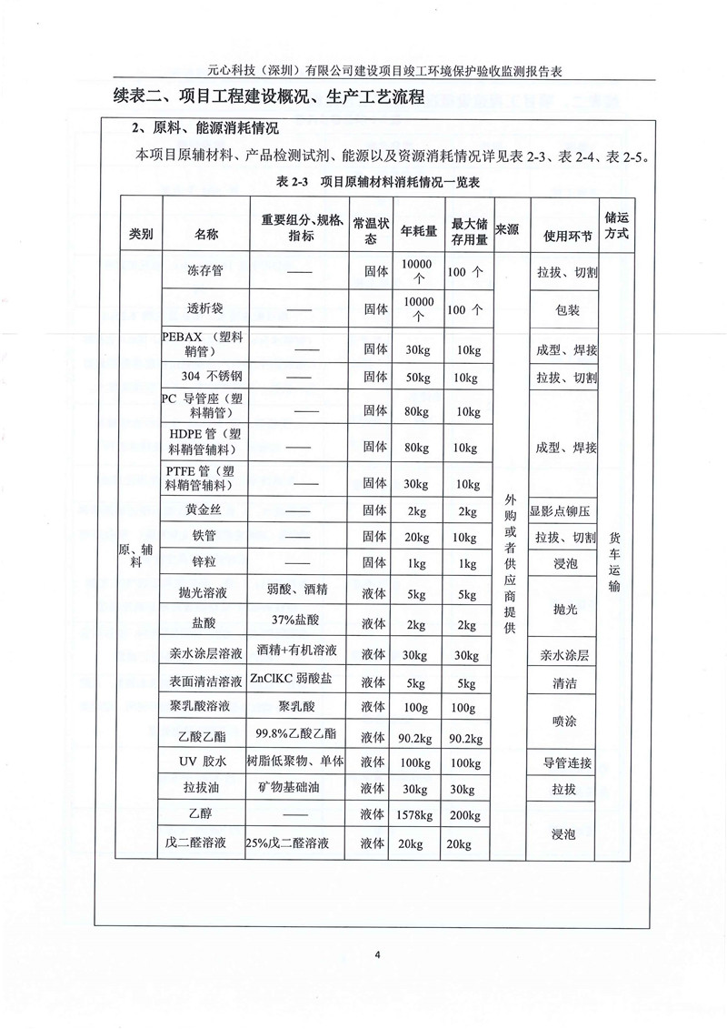 元心科技（深圳）有限公司竣工验收报告表(图8)