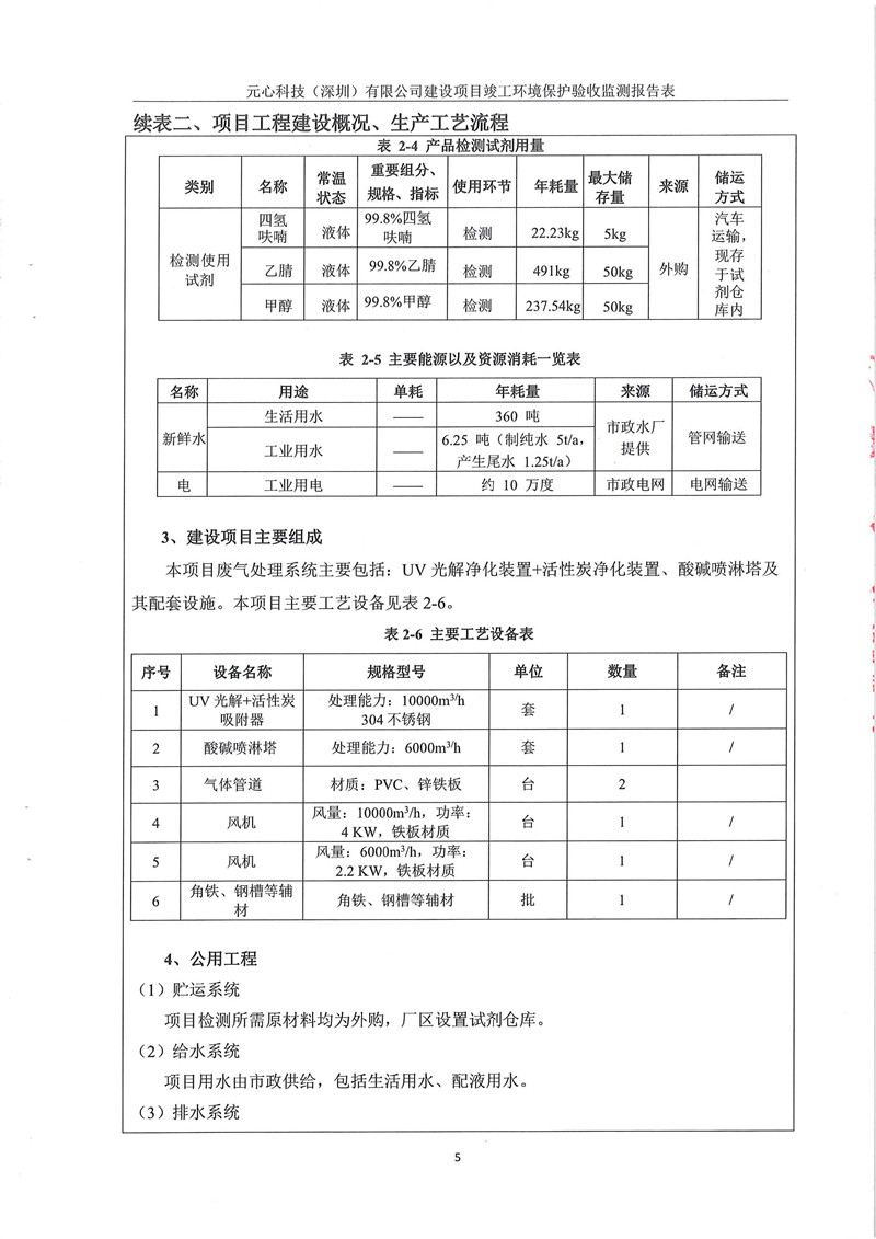 元心科技（深圳）有限公司竣工验收报告表(图9)