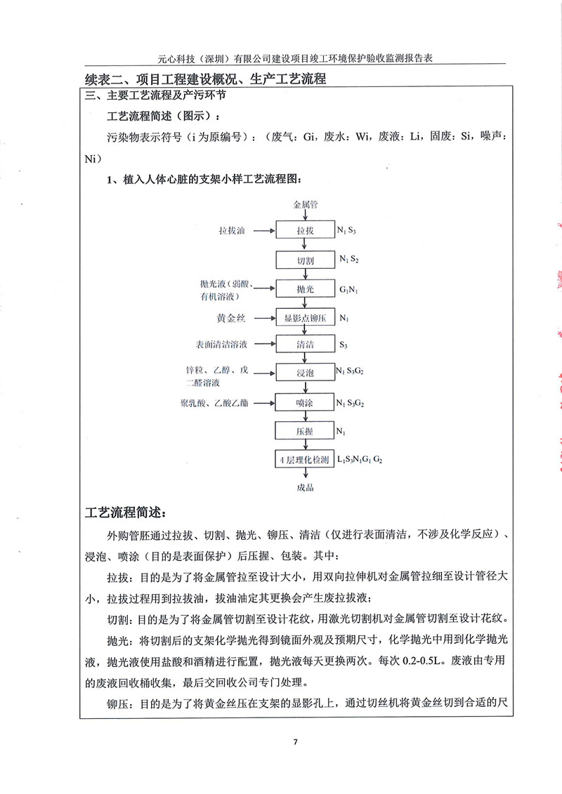 元心科技（深圳）有限公司竣工验收报告表(图11)