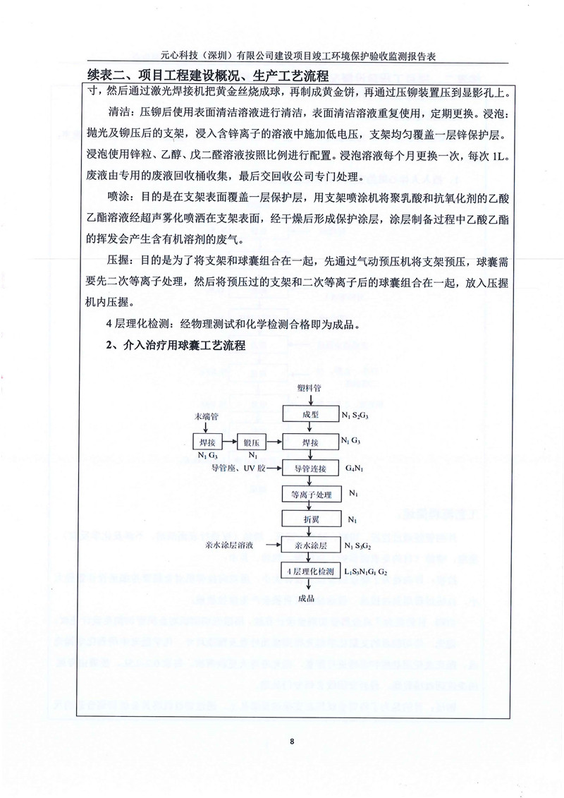 元心科技（深圳）有限公司竣工验收报告表(图12)