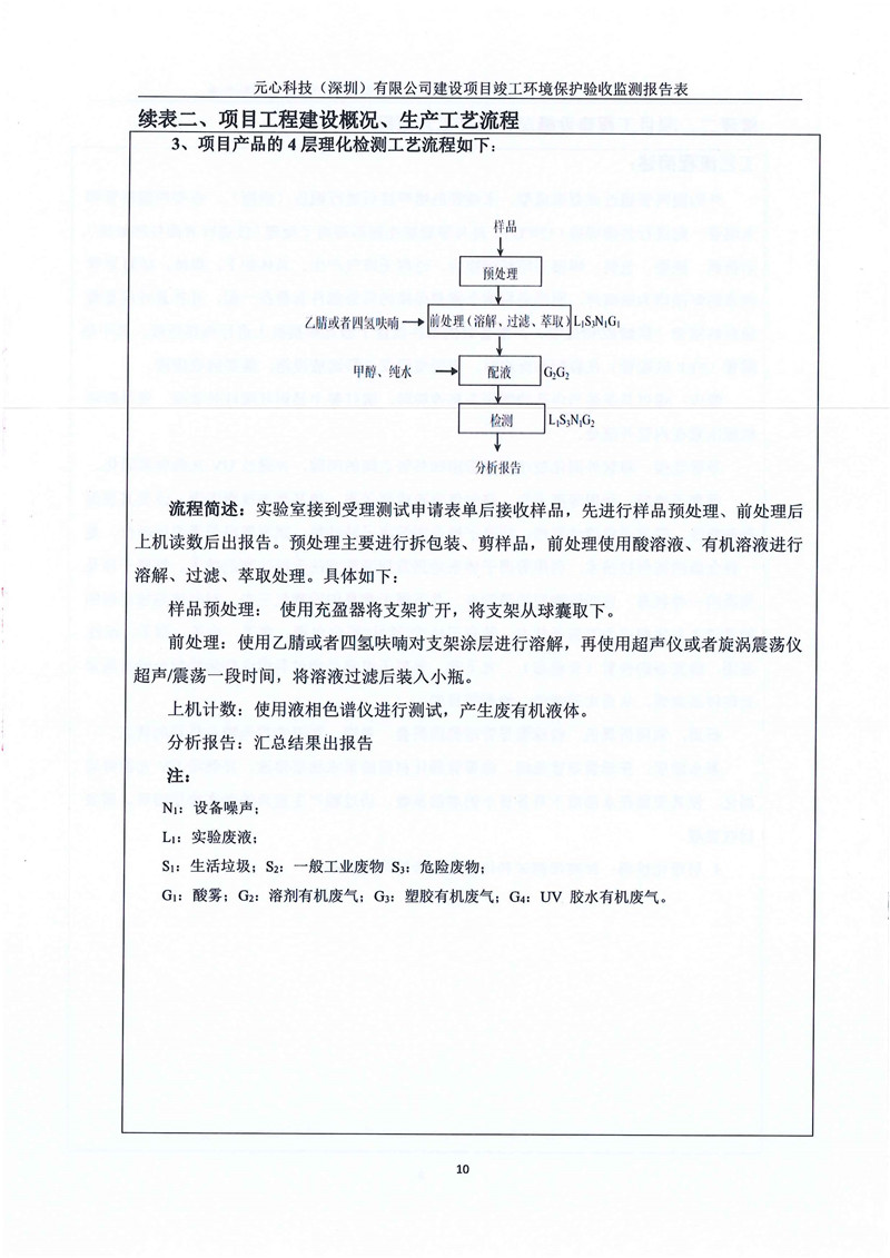 元心科技（深圳）有限公司竣工验收报告表(图14)