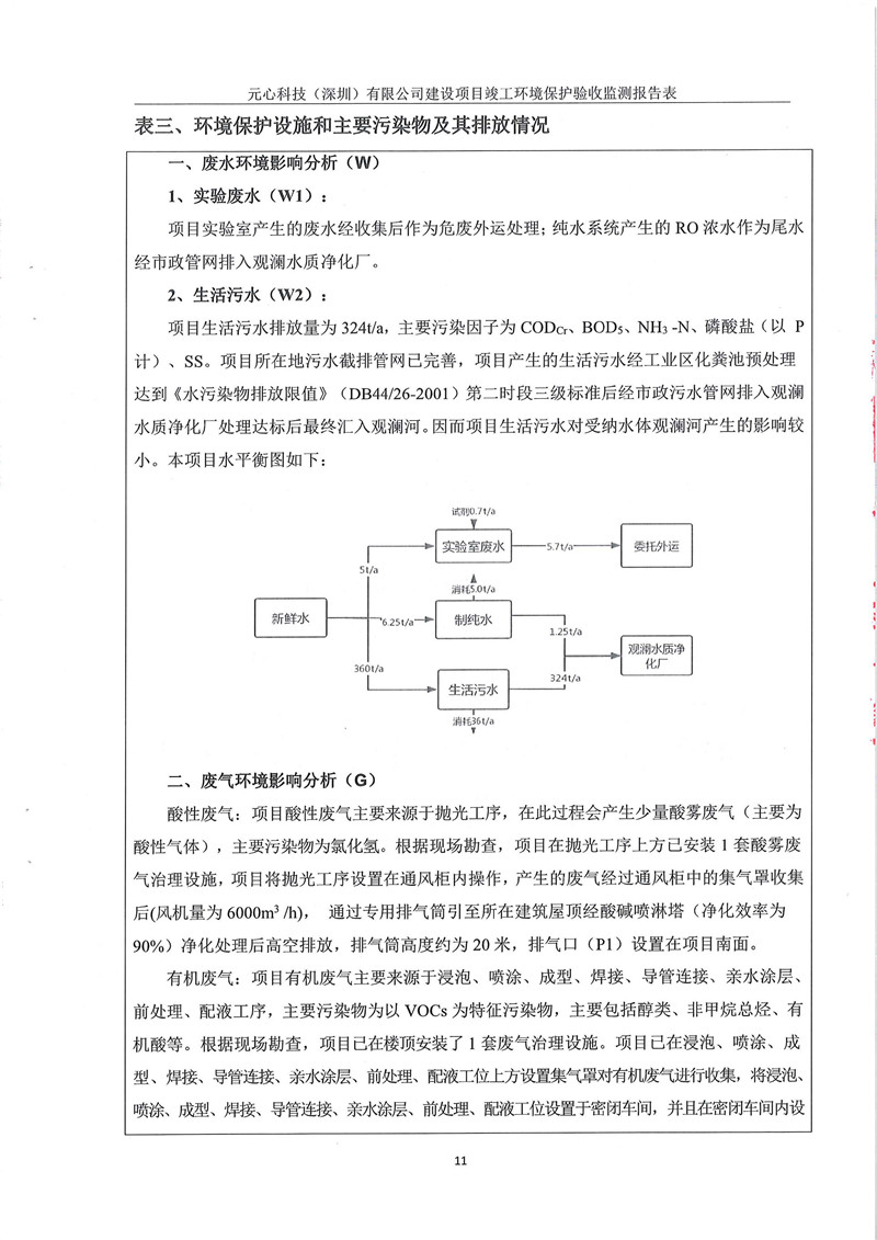 元心科技（深圳）有限公司竣工验收报告表(图15)