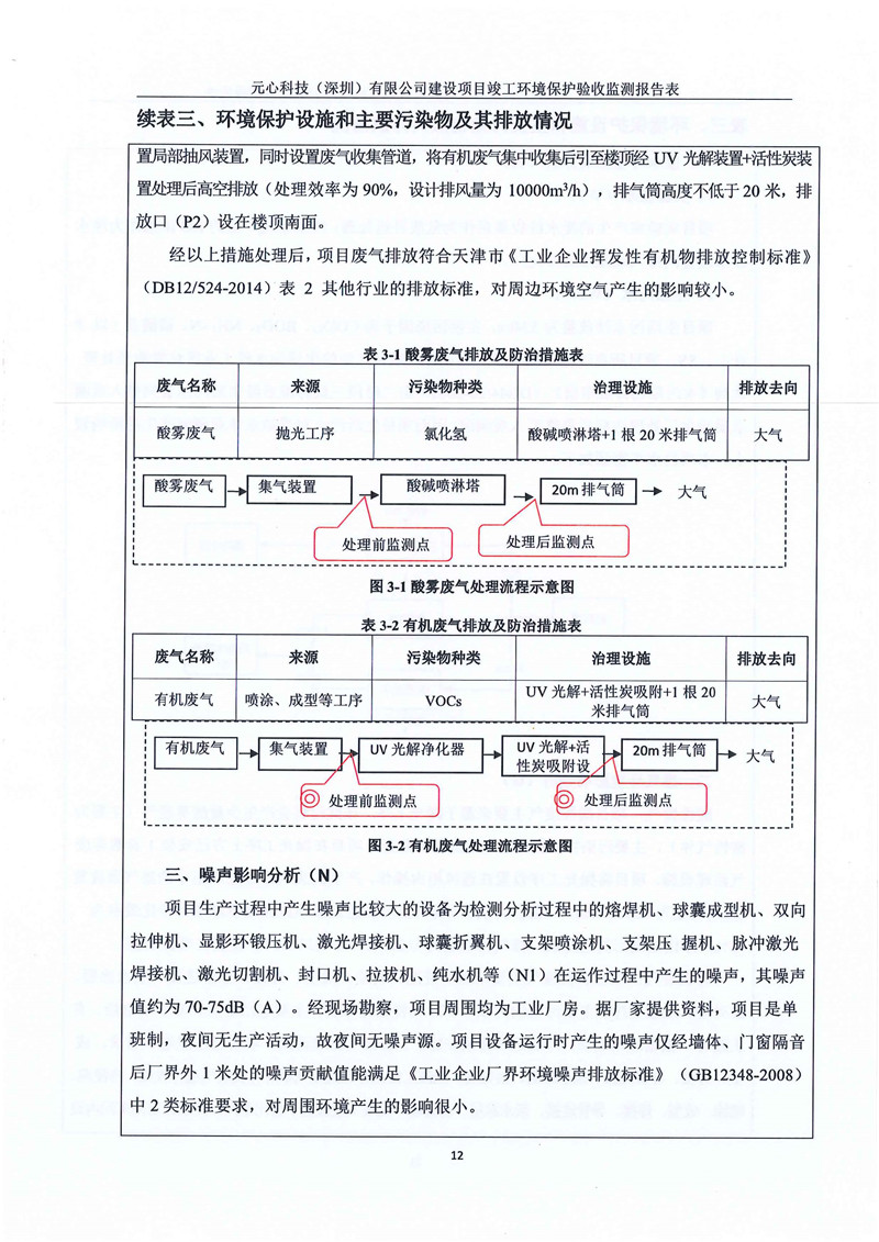 元心科技（深圳）有限公司竣工验收报告表(图16)