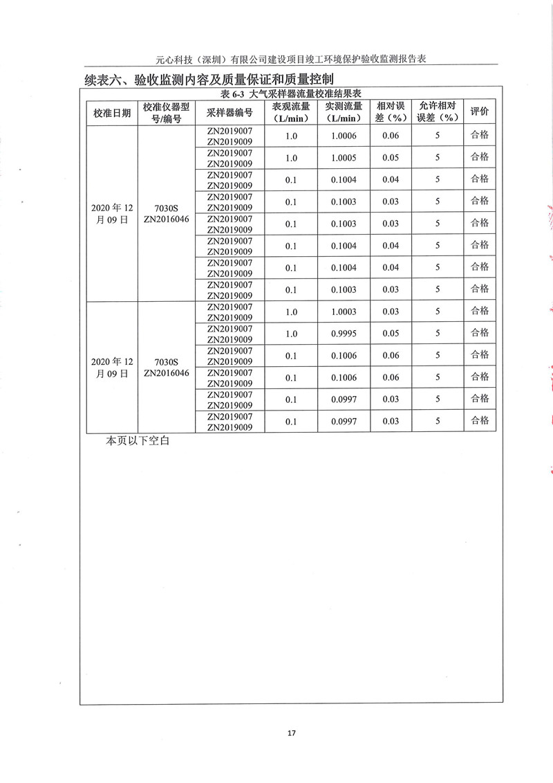 元心科技（深圳）有限公司竣工验收报告表(图21)