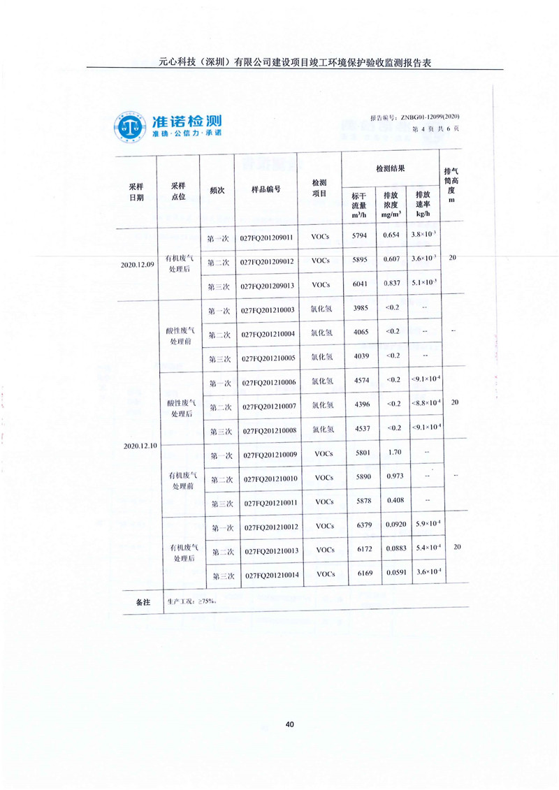 元心科技（深圳）有限公司竣工验收报告表(图44)