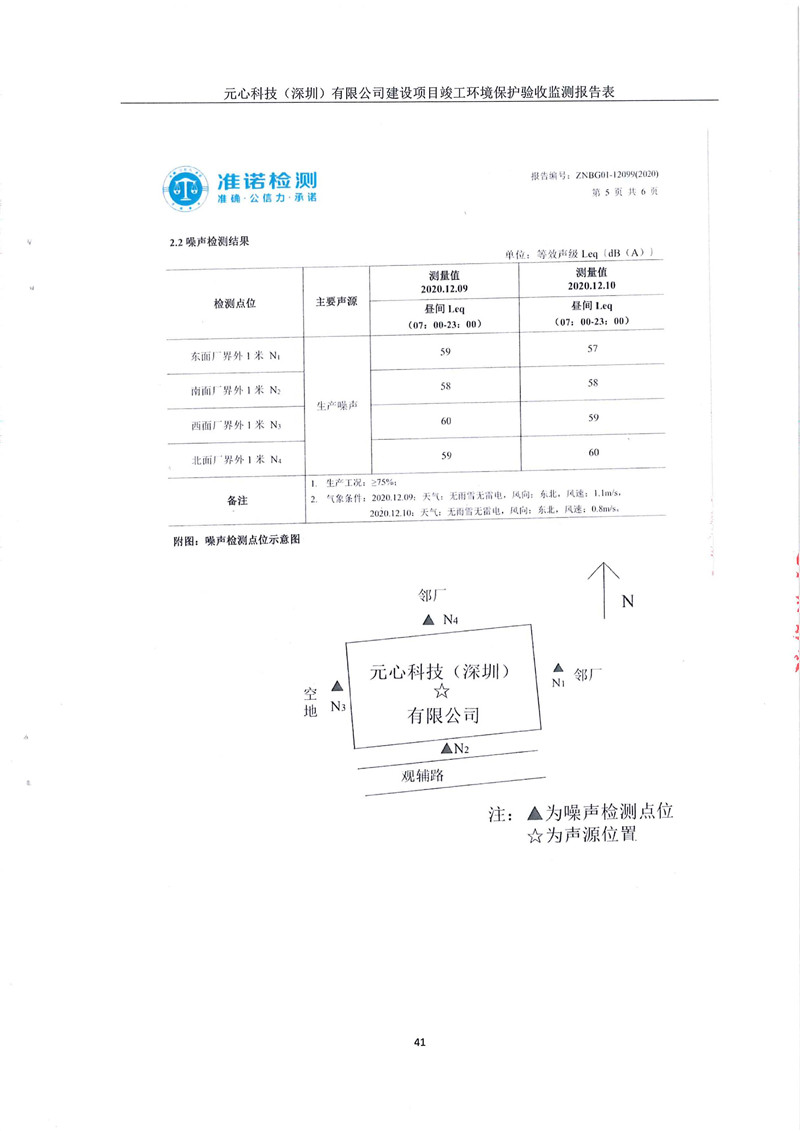 元心科技（深圳）有限公司竣工验收报告表(图45)
