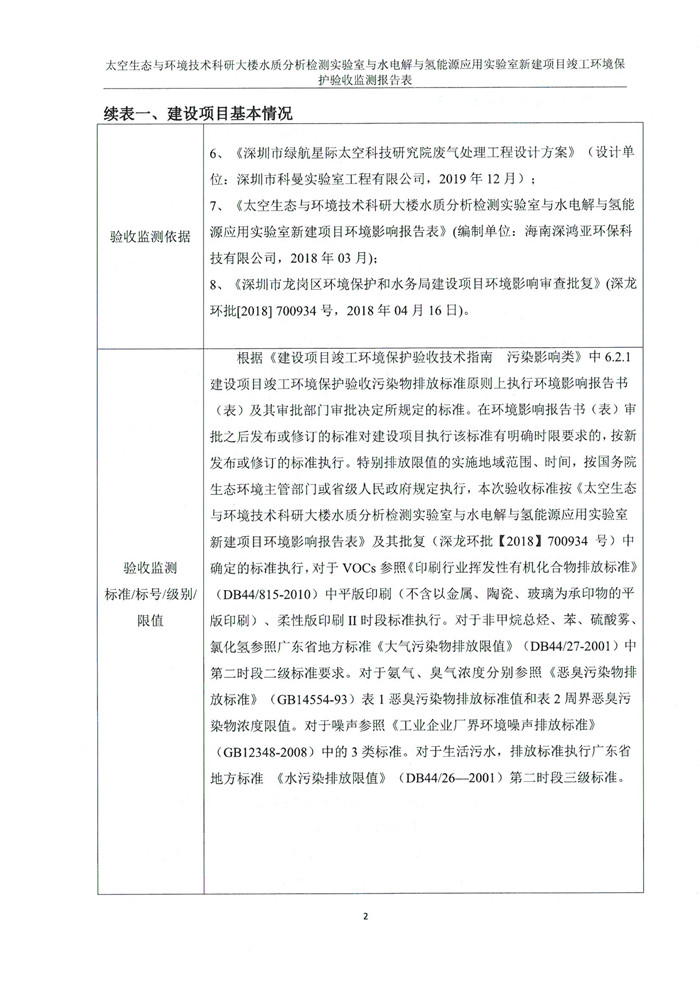 太空实验室新建项目竣工环境保护验收公示(图6)