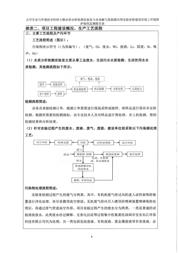 太空实验室新建项目竣工环境保护验收公示(图13)