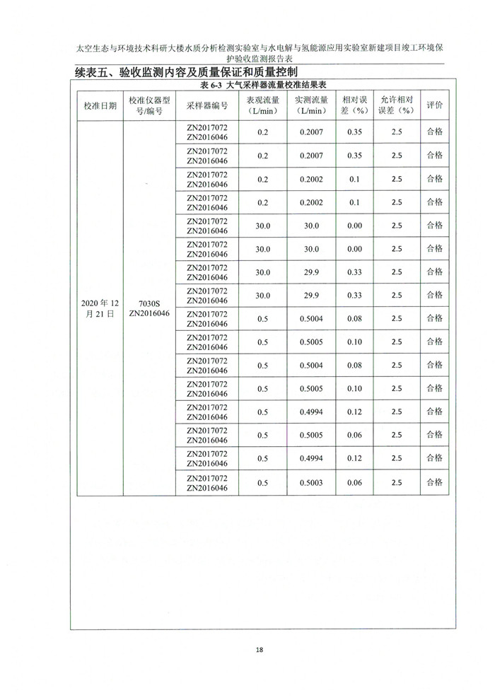 太空实验室新建项目竣工环境保护验收公示(图22)