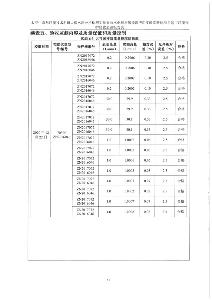 太空实验室新建项目竣工环境保护验收公示(图23)