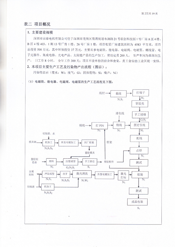 宗泰环境保护验收报告