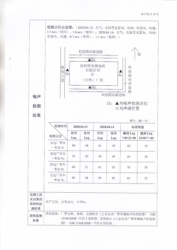 宗泰环境保护验收报告