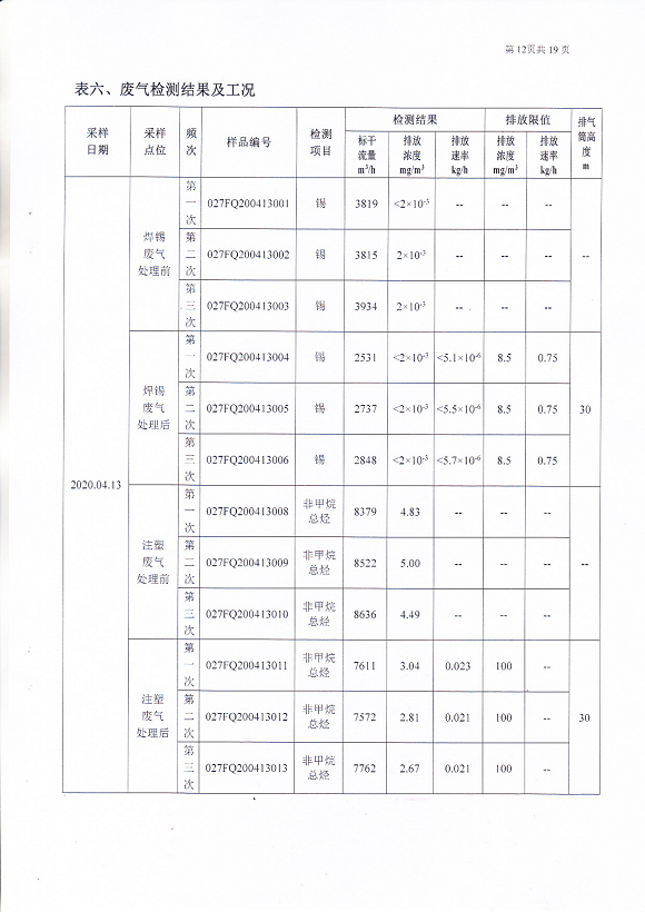 宗泰环境保护验收报告