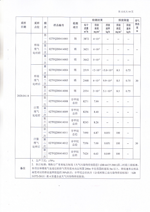 宗泰环境保护验收报告