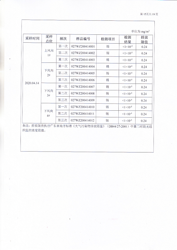 宗泰环境保护验收报告