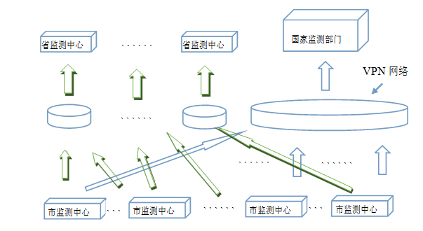 深圳市准诺检测有限公司