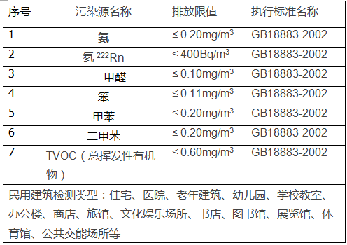 深圳市准诺检测有限公司