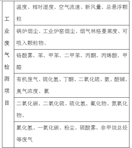 深圳准诺检测有限公司