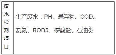 深圳准诺检测有限公司