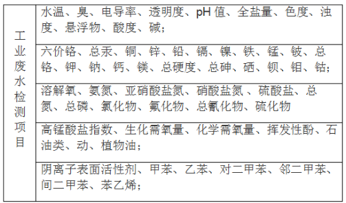 准诺准诺检测有限公司