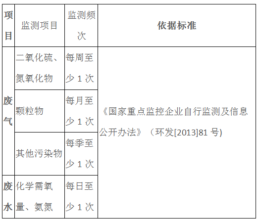 深圳准诺检测有限公司